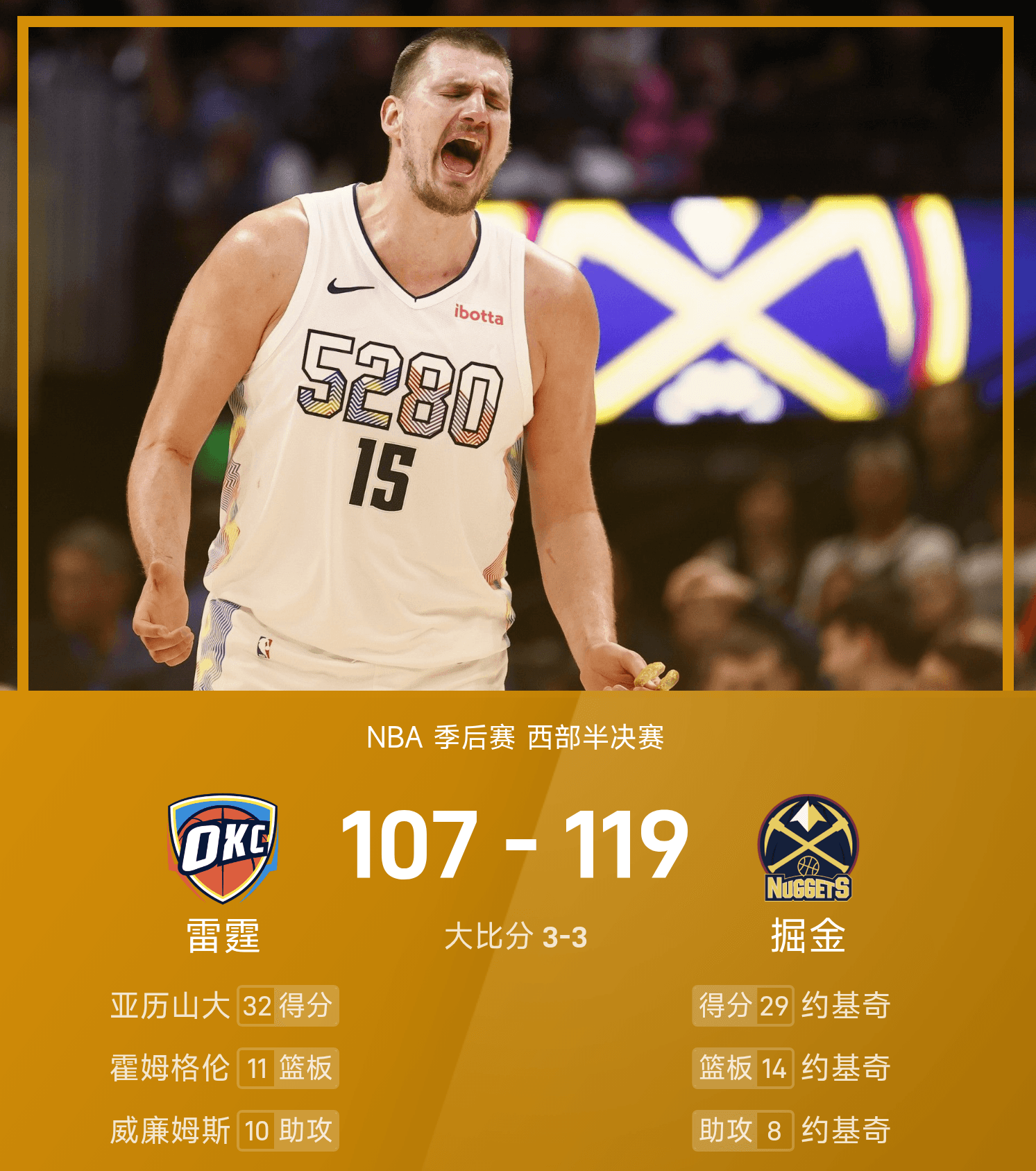 塔图姆险胜约基奇，引发争议关键表现点燃全场！